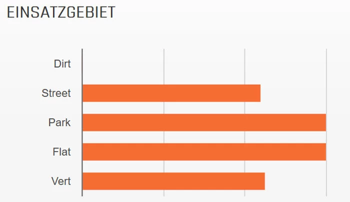 MAXXIS Grifter 29x2,50" MPC 60 Drahtreifen 4 MAXXIS Grifter 29x2,50" MPC 60 Drahtreifen - Image 2