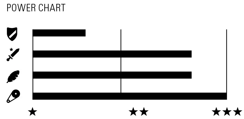 11SO 11-fach Kette 4 11SO 11-fach Kette - Image 2