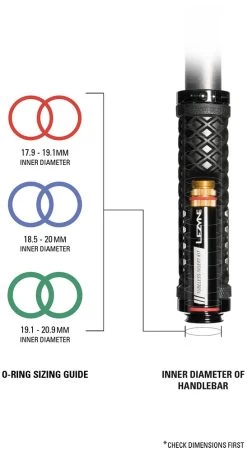 Lezyne BarPlug Dual Insert Kit -Shimano Store InsertTool lineup Diagram AI R4