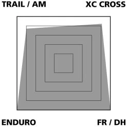 Var Disc Beläge Sintered Für Shimano XTR/XT/Saint -Shimano Store VAR PA 64005 20117883 Disc Belage Sintered fur Shimano XTRXTSaint 3