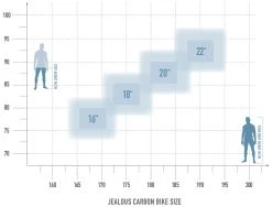 Jealous 10.0 EA 9 Jealous 10.0 EA -Shimano Store bikesize jealous carbon