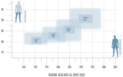 Jealous AL 10.0 -Shimano Store bikesize jealousal 3