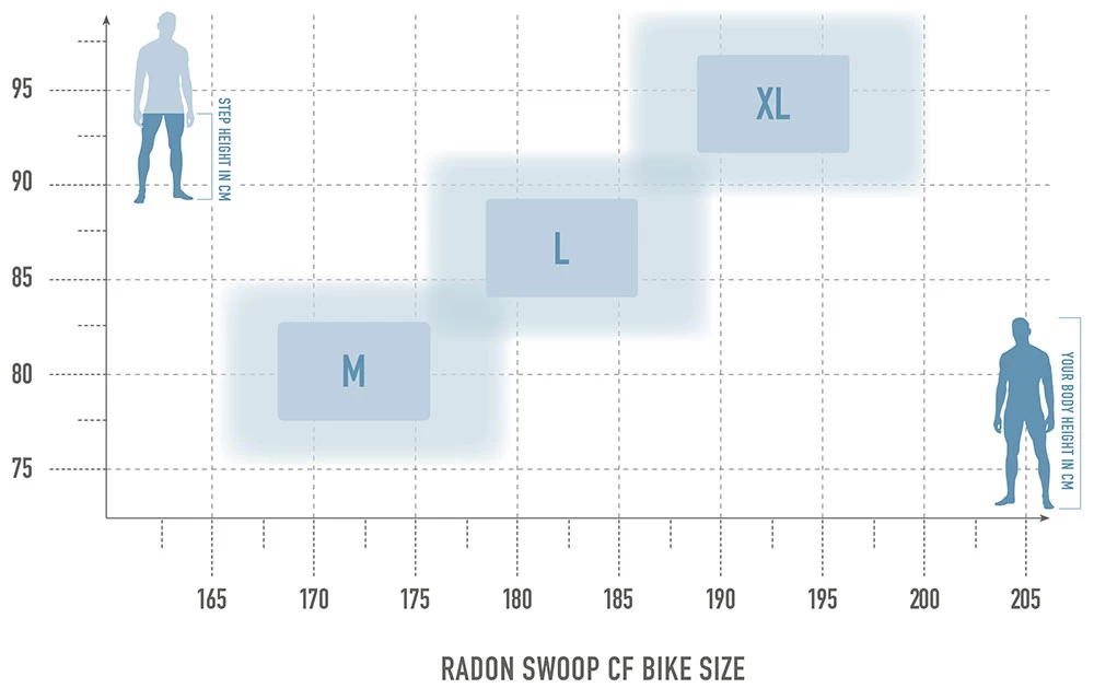 Swoop 10.0 HD 3 Swoop 10.0 HD - Image 2