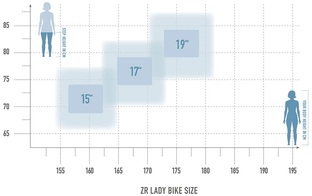 ZR Lady 8.0 4 ZR Lady 8.0 - Image 2